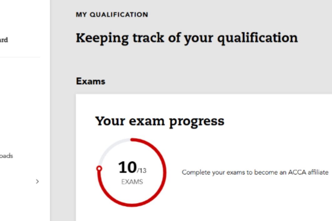 Screenshot of exam dashboard showing that Loren has completed 10 out of 13 exams.