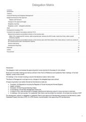 Front two pages of the delegation matrix